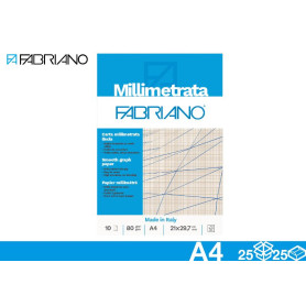 EOL CARTA MILLIMETRATA 10FF A4 80GR